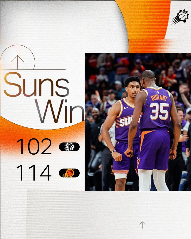 文班29分7板3帽馬刺1分險勝火箭 KD31分9板跨越29000分里程碑太陽力克獨(dú)行俠