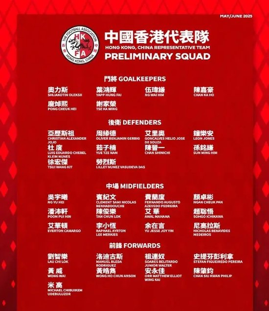 港腳潮涌：中超刮起性價比風暴，陳晉一45萬歐身價翻倍領跑