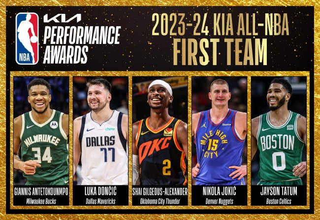 NBA最佳陣容公布：詹姆斯創(chuàng)紀(jì)錄20次入選三陣，杜蘭特二陣