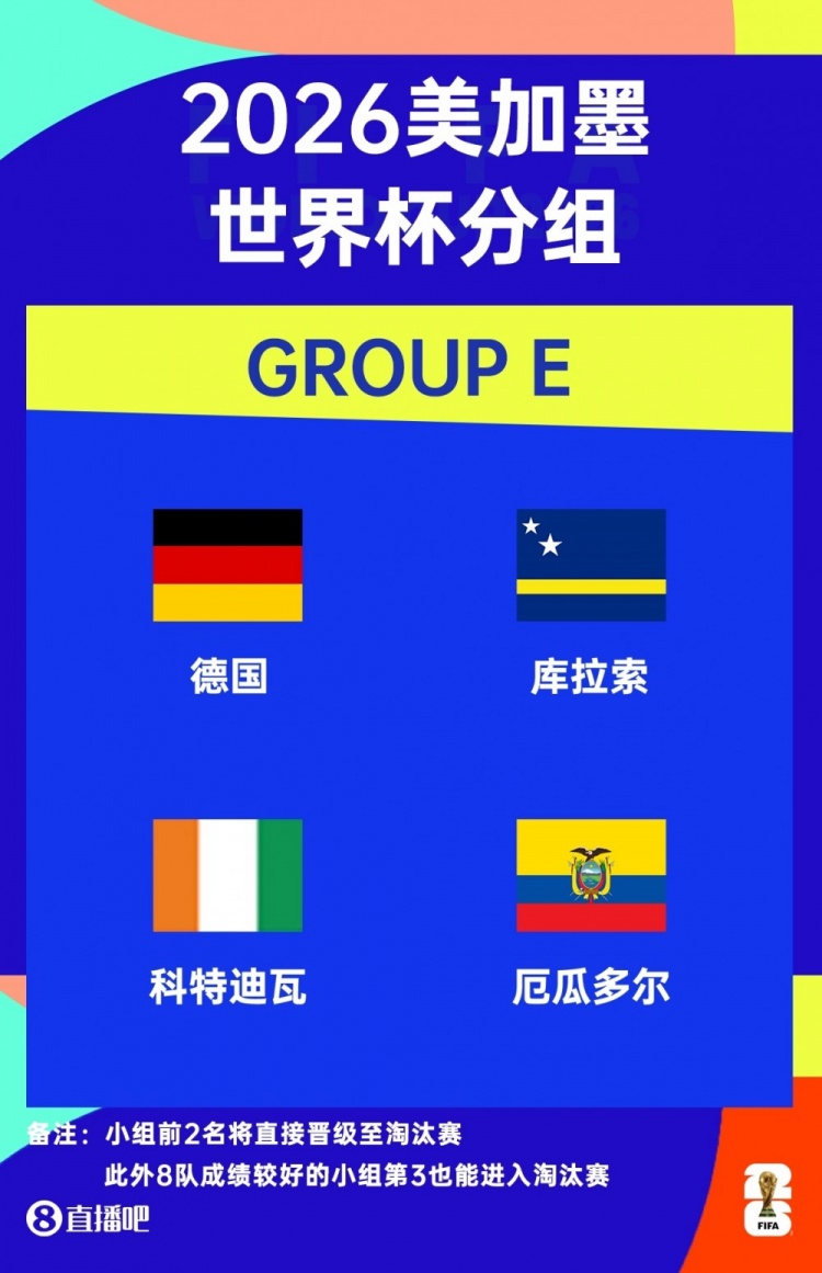 15萬(wàn)人小國(guó)世界杯首秀，78歲艾德沃卡特帶隊(duì)沖進(jìn)球