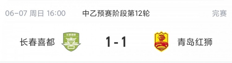 中乙北區(qū)保級關(guān)鍵戰(zhàn)長春喜都1-1悶平青島紅獅